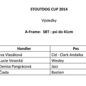 ýsl. A-frame psy do 41cm