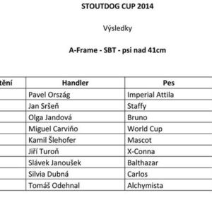 A-frame psy nad 41cm